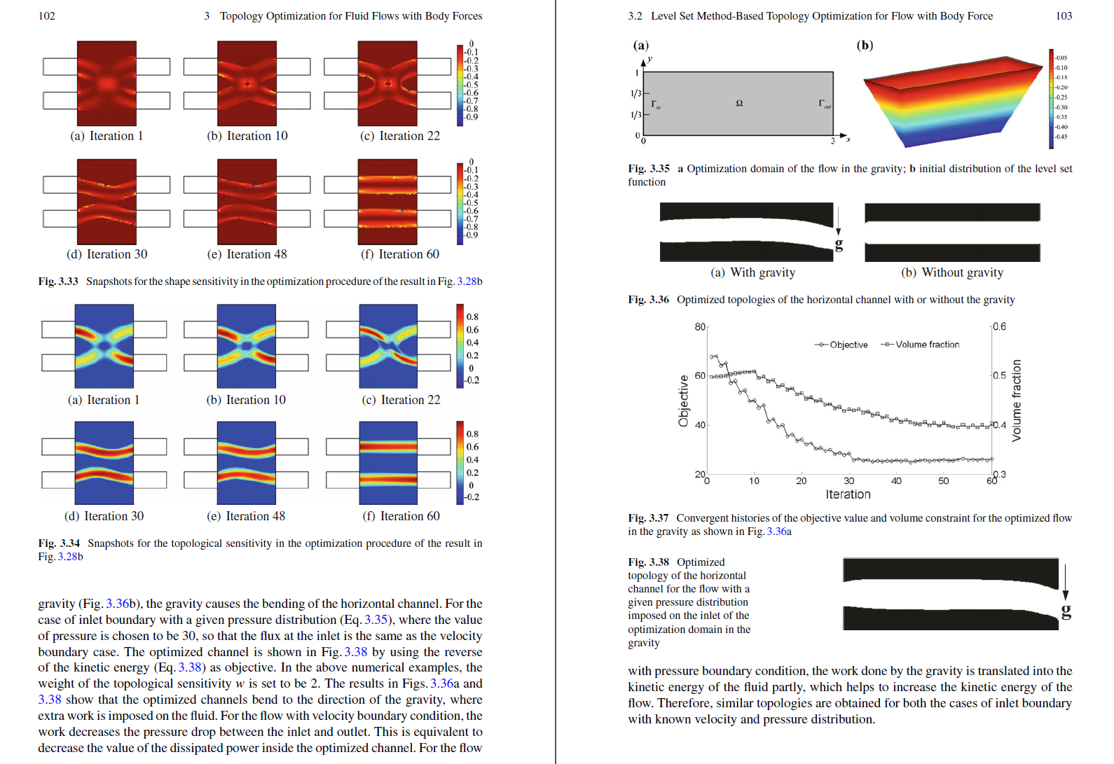 《Topology Optimization Theory for Laminar Flow》原版PDF